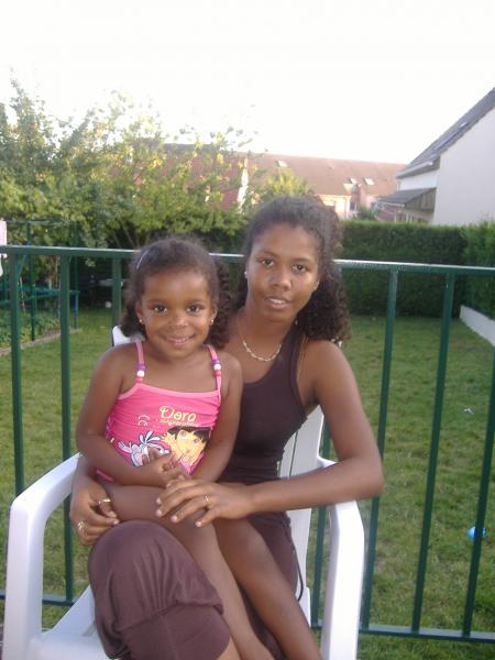 $$$ Vacances $$$